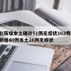 河北新增本土确诊51例无症状162例:河北新增40例本土26例无症状