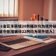 【31省区市新增20例确诊均为境外输入/31省份新增确诊22例均为境外输入】